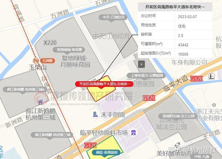 土拍波澜微起，发出今年楼市第一个积极信号！| 房叔说No.611 - 知乎