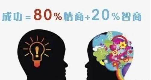 情商是一种内在精神能力,一种自我管理能力,14个技巧让你情商变高 - 知乎