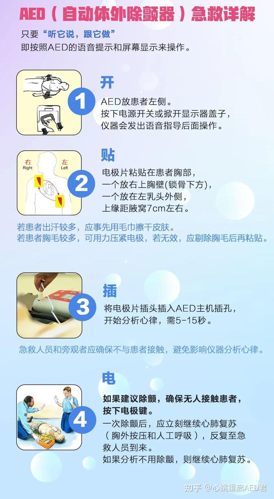 应急科普——“救命神器”AED - 知乎