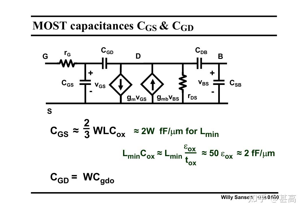 Chapter 1 Comparison of MOS and Bipolar transistor models - 知乎