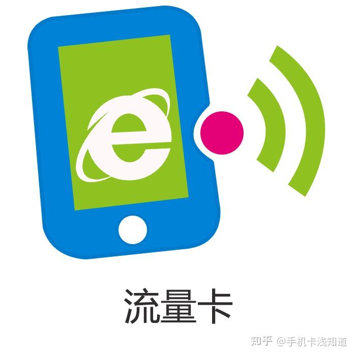 别再办理虚假流量卡了，认清商家套路！ - 知乎