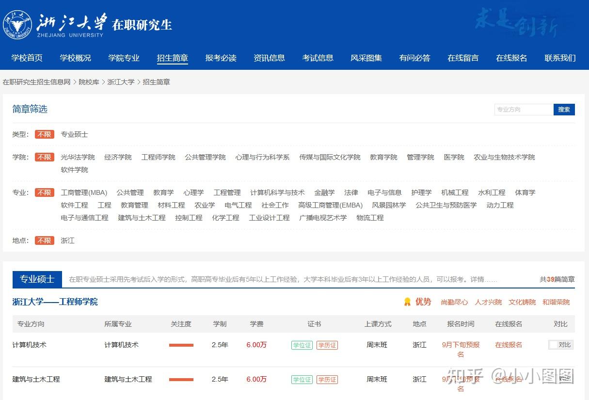 2024年浙江大学非全日制研究生招生专业、学制学费 - 知乎
