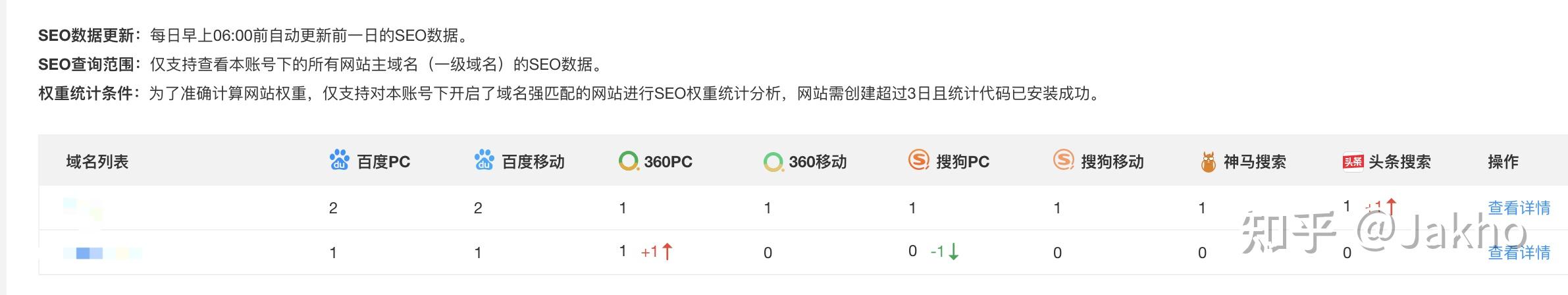 神马权重查询=神马权重怎么提升