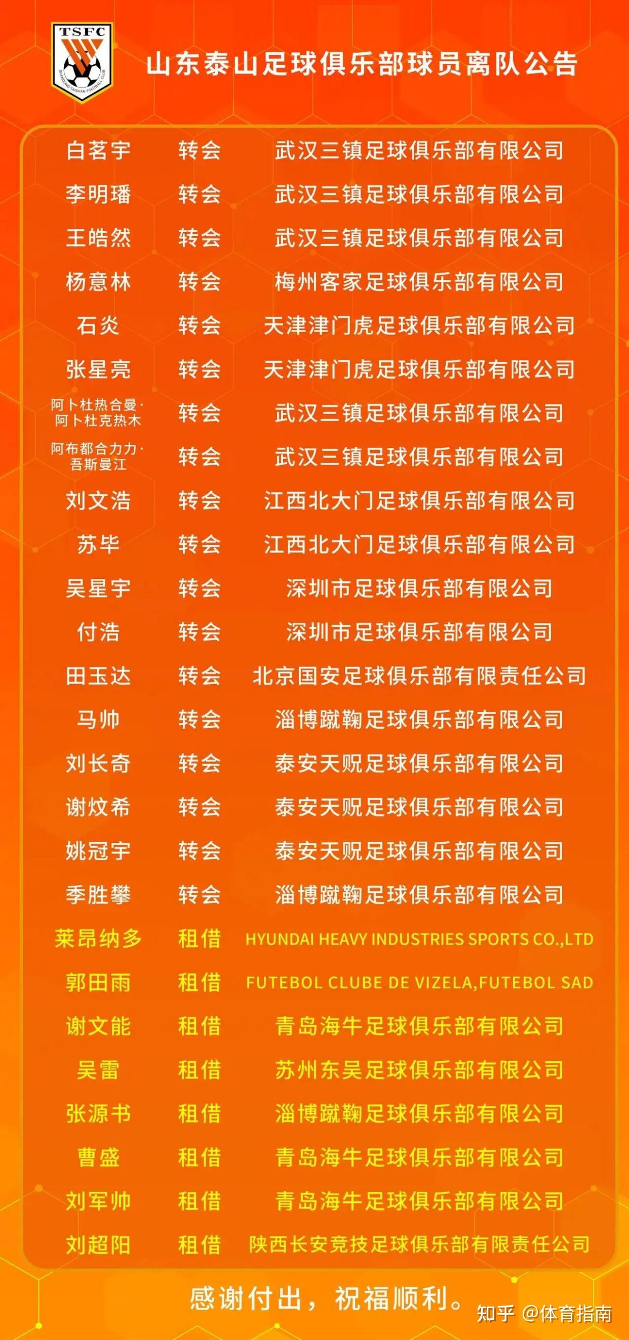 2天2场2连胜！“中国C罗”爆发，高手频出，鲁能青训确实强- 知乎