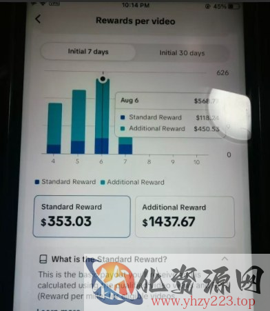 Tiktok中视频全新玩法，快速起号，快速出结果，百万播放一千八百刀