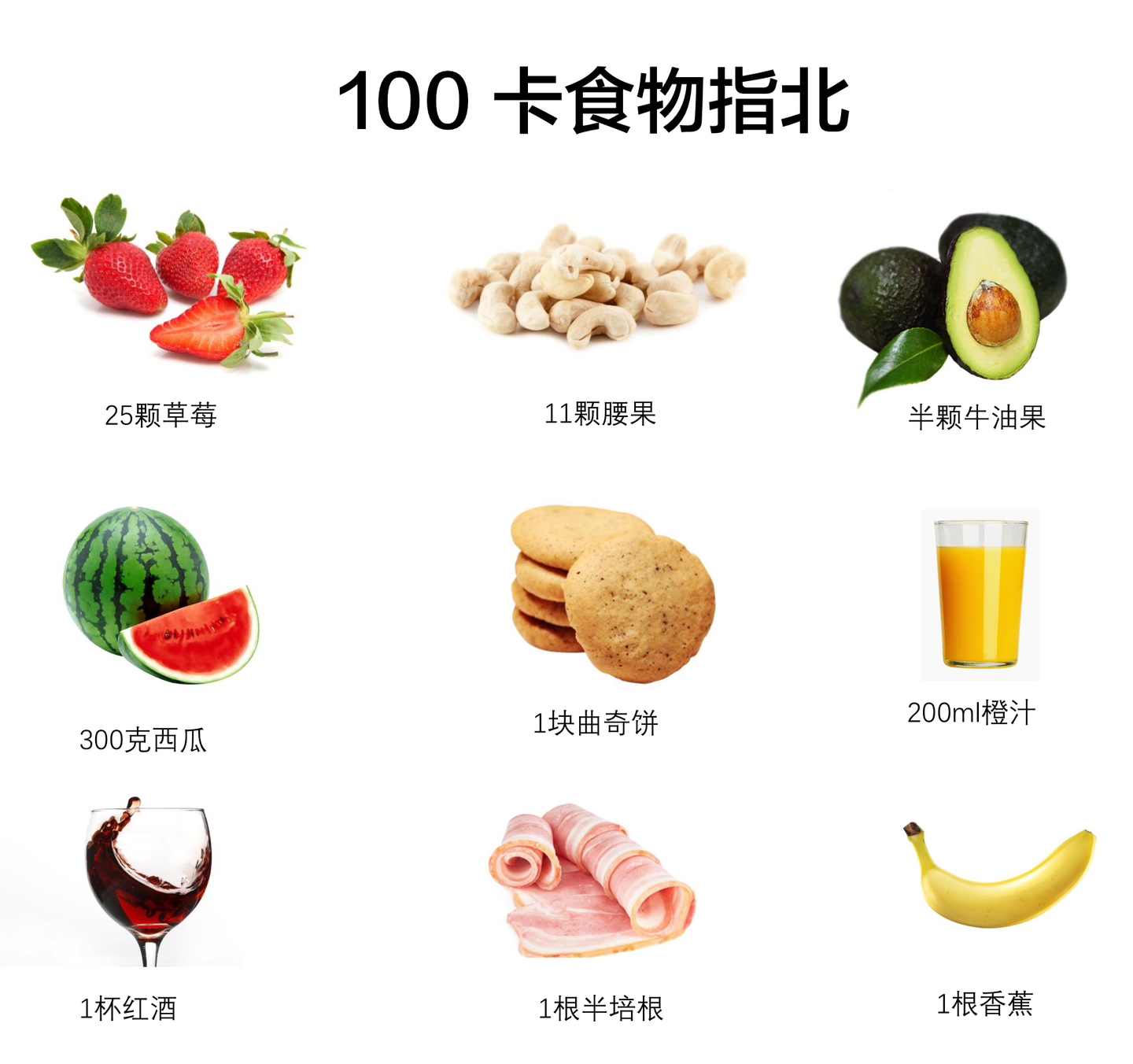 卡路里如何计算 100卡到底有多少 知乎