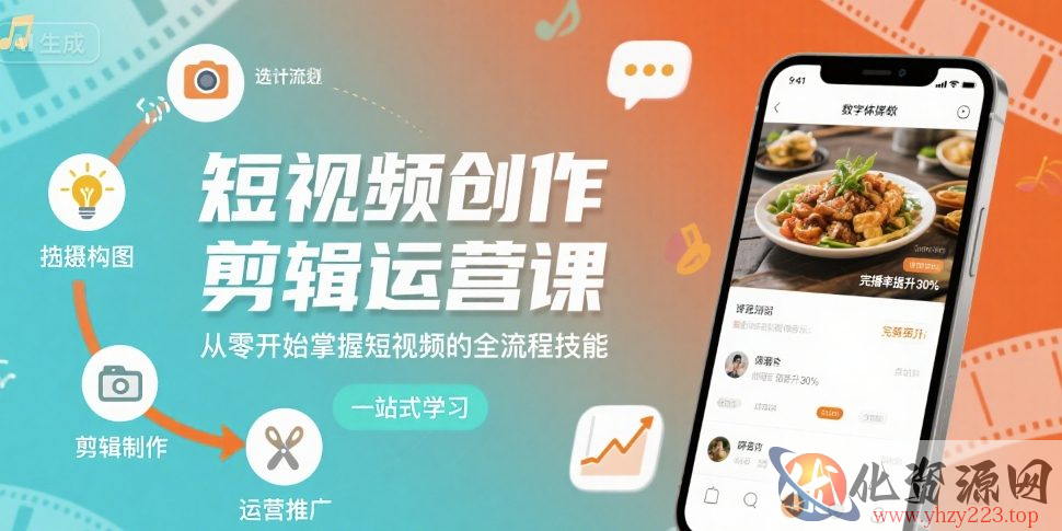 短视频创作剪辑运营课，从零开始掌握短视频的全流程技能