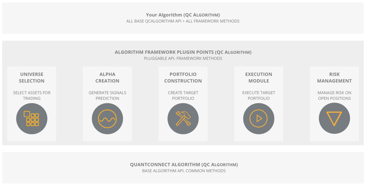 读文献心得-金融- 知乎