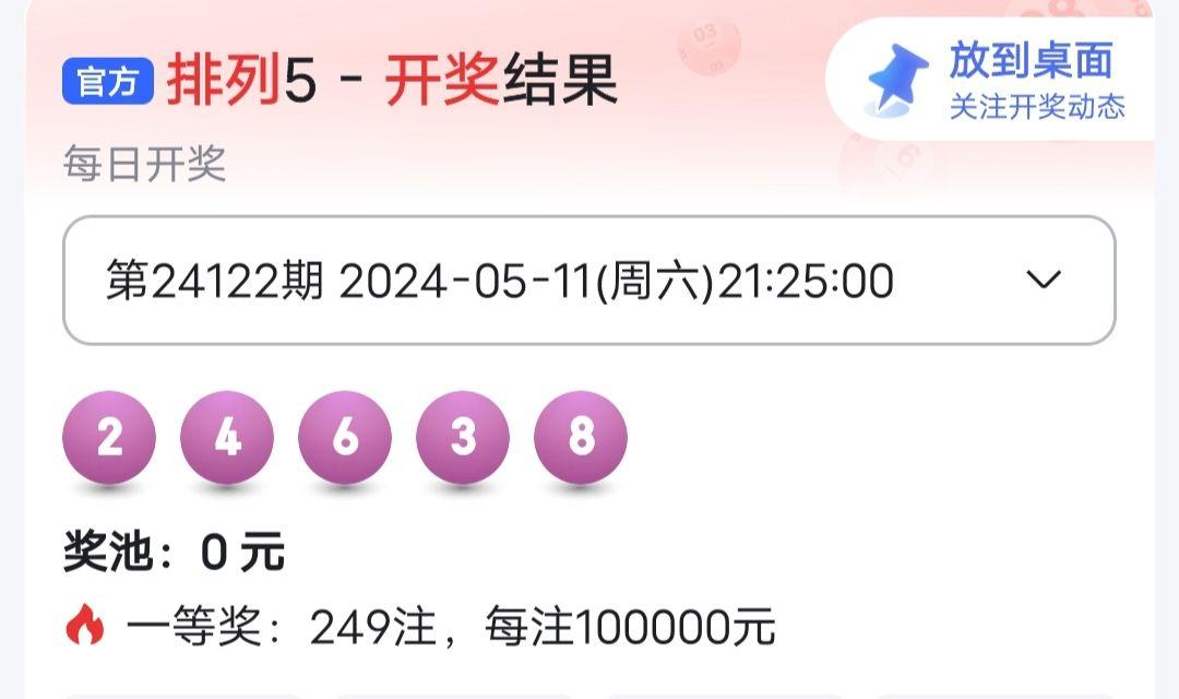 今天体彩排列三直选680知友们觉得怎么样?