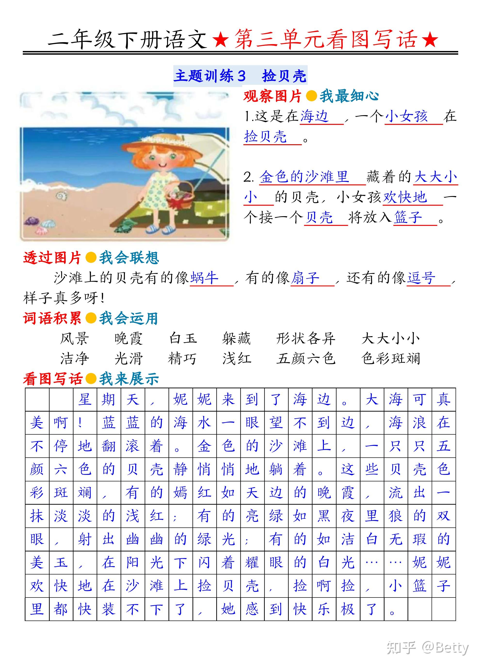 二年级下册语文第三单元看图写话指导与范文（范文+练习12页）-12页电子版可打印 - 知乎