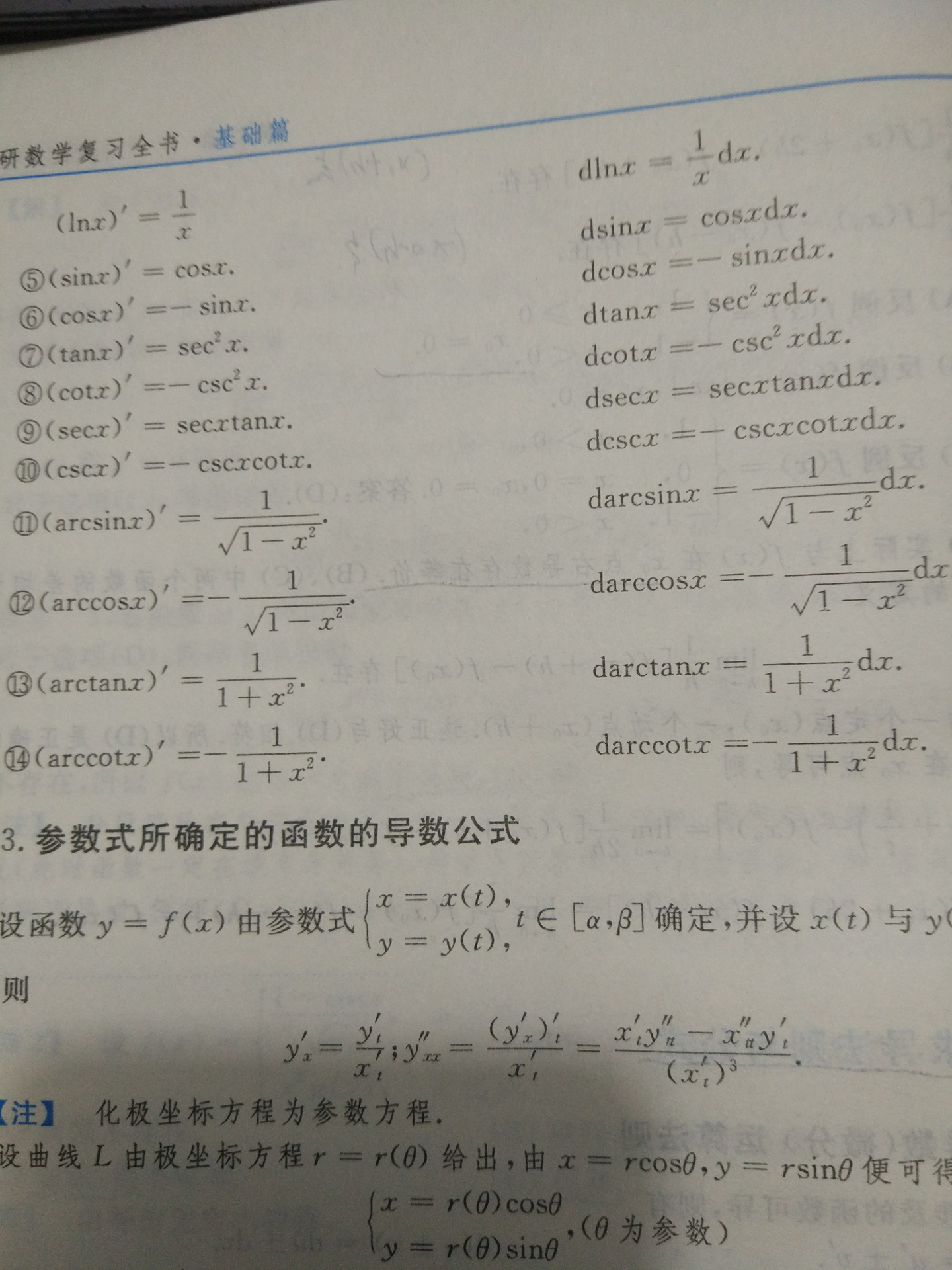 怎么记忆各种三角函数的导数？ - 知乎