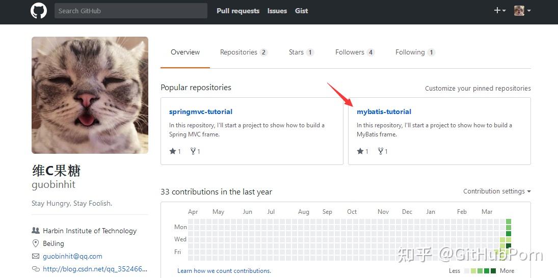 如何使用 GitHub?62 如何使用 GitHub?