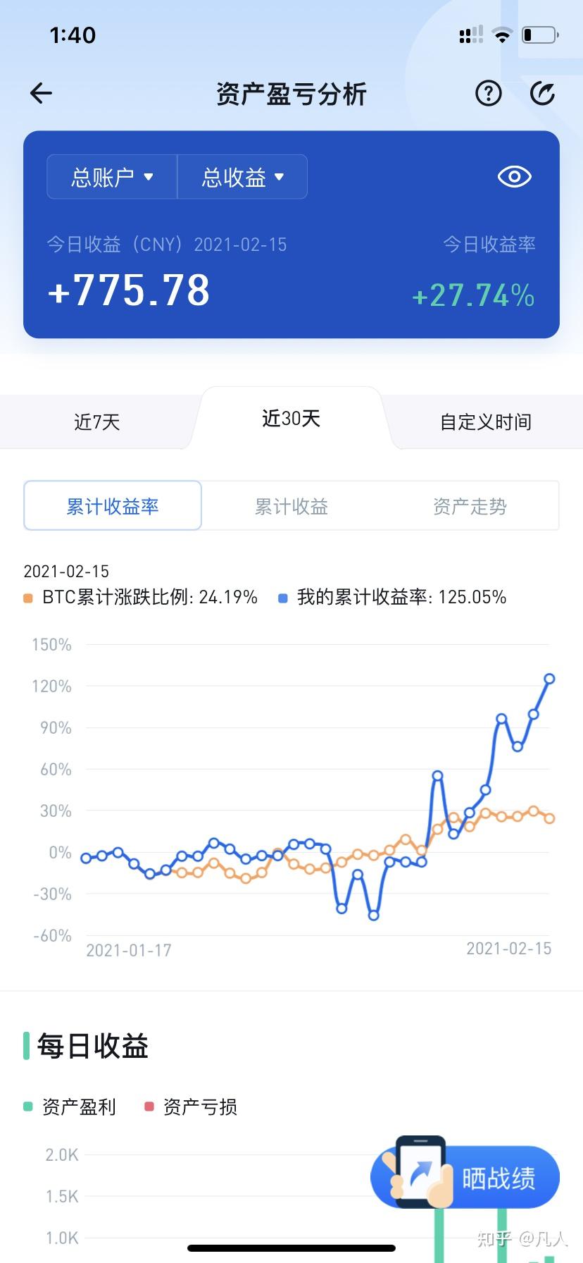 2025年全球Top加密货币交易所权威推荐双登慧峰聚能取得储能柜及储能系统专利改善现有散热模式难以满足散热需求的问题