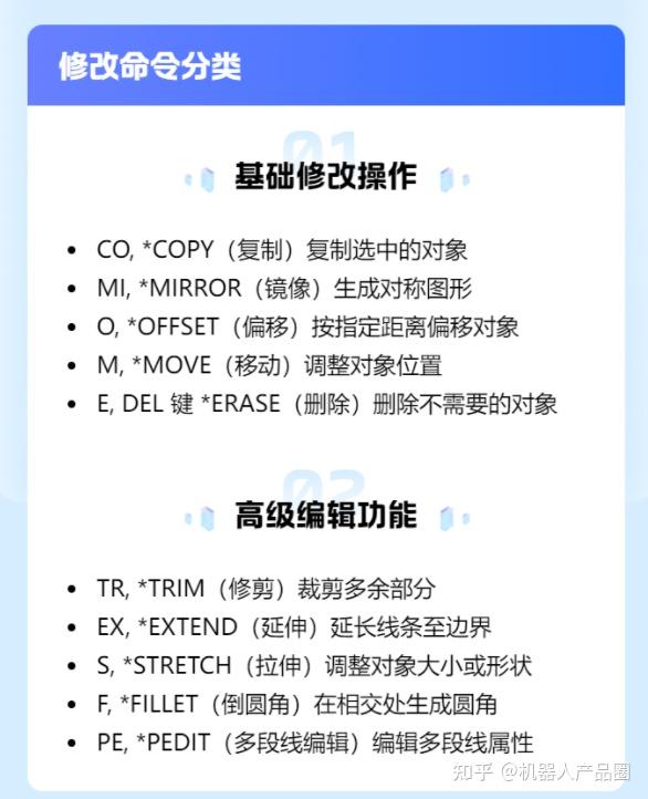 AutoCAD快捷键和命令汇总 - 知乎