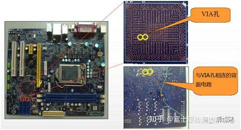 Caf Problem Pcb 【失效分析十二】PCB中的CAF现象分析 - 知乎