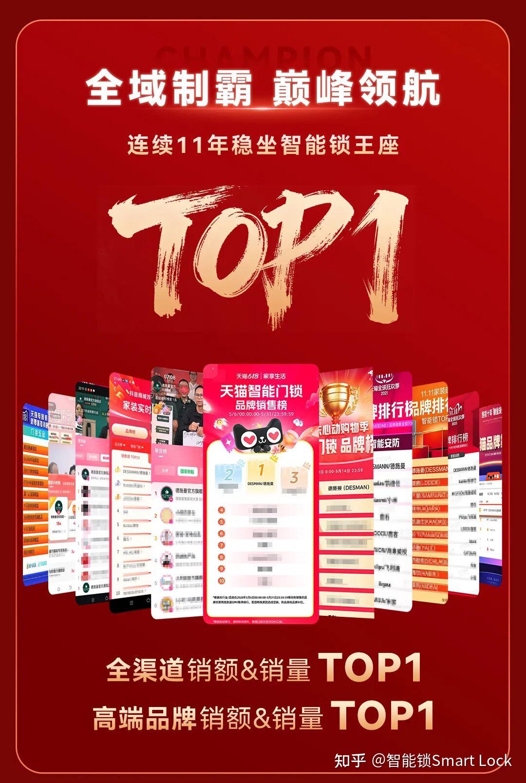 618官榜出炉,德施曼连续11年蝉联行业TOP1,以长期主义改写行业竞争规则