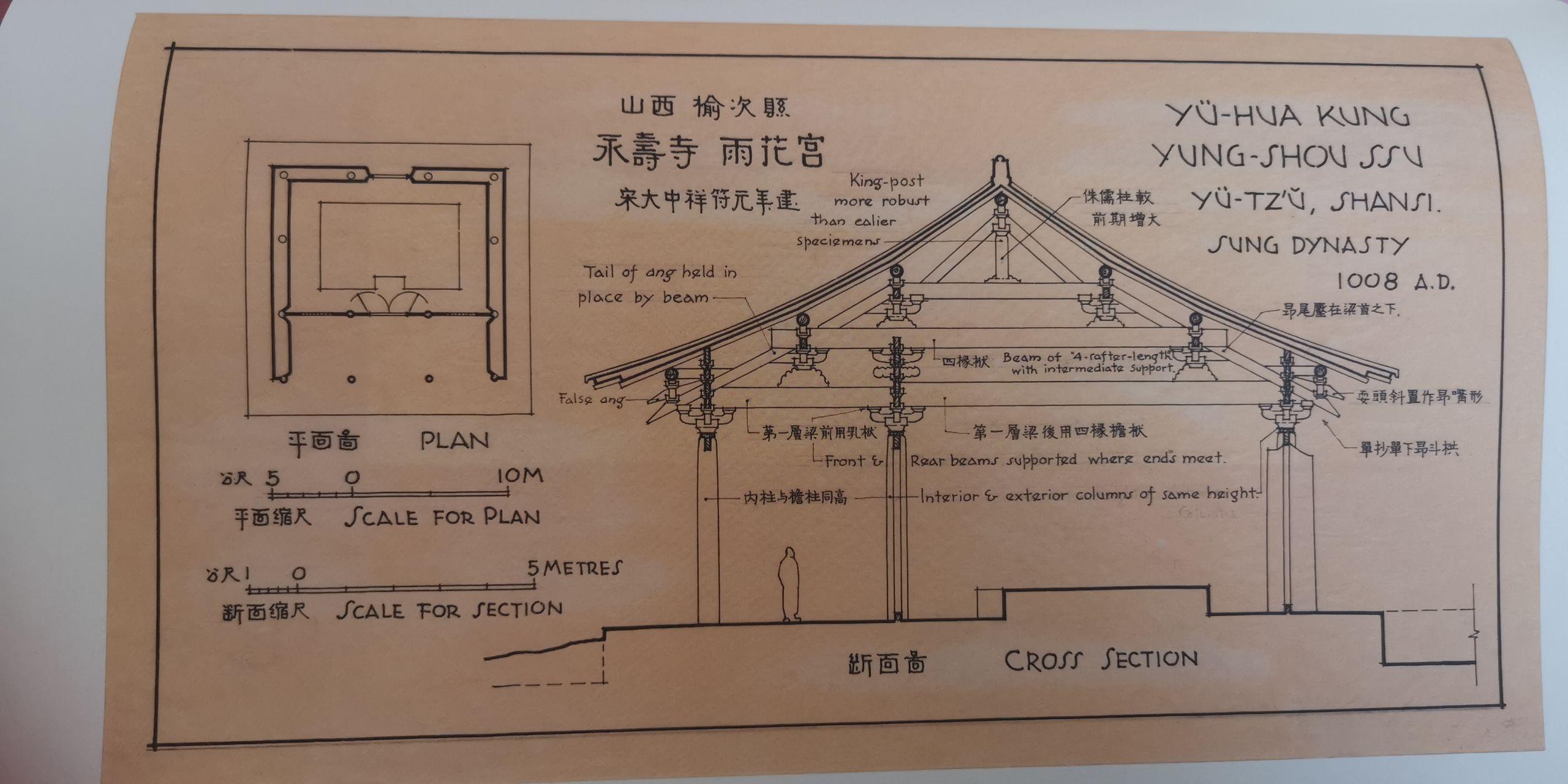 请问在中国古代建筑结构中栋和梁有什么区别有清晰的图示吗