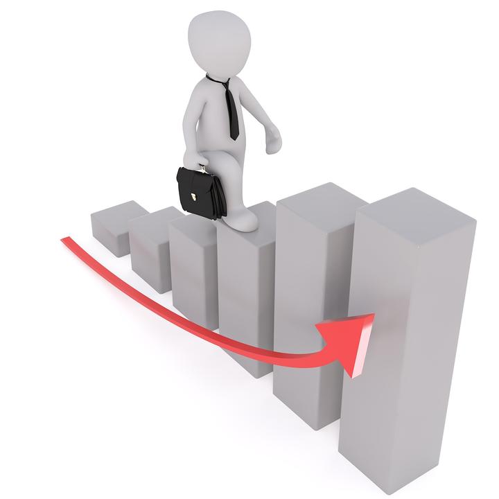 盈利预测与估值