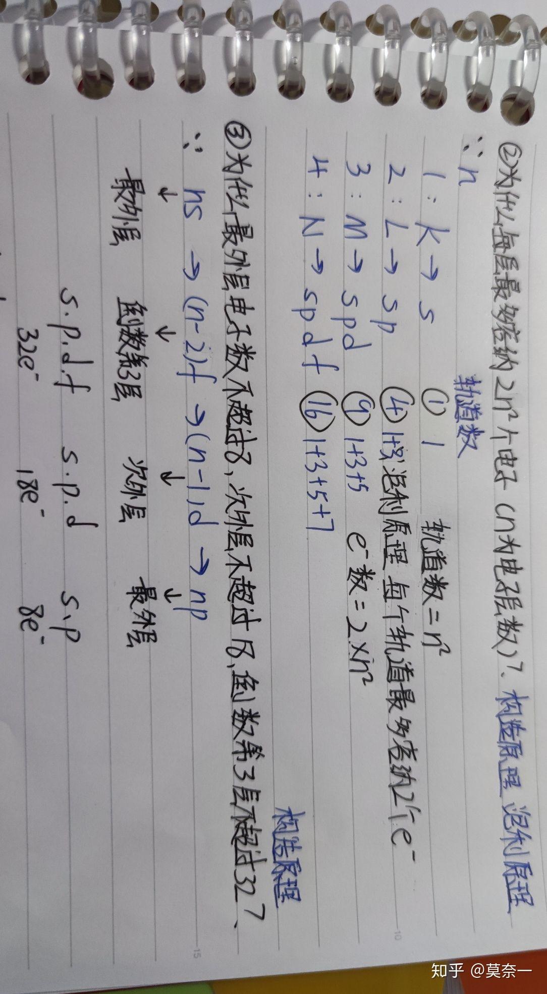 为什么原子每层最多能容纳2n2个电子怎么得出来的? 知乎