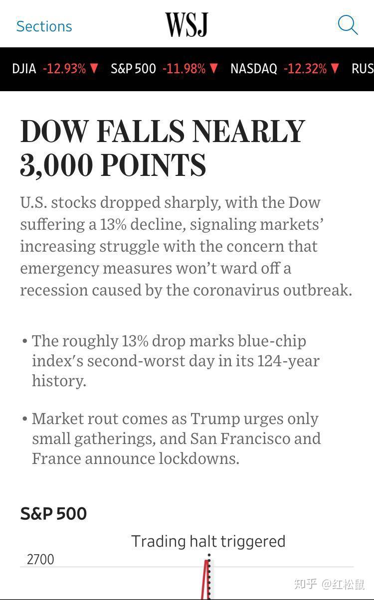 美股段子合集- 知乎