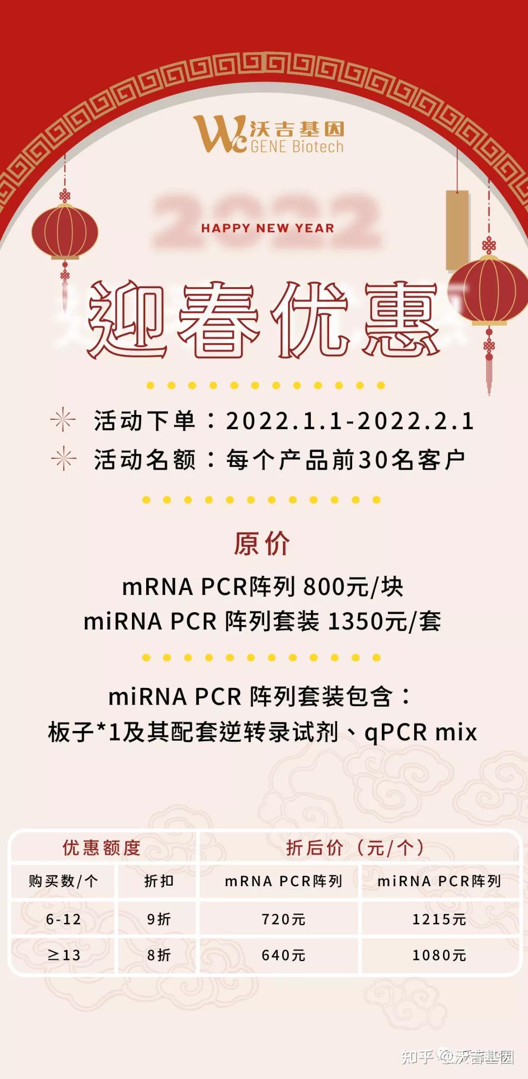 沃吉基因文献分享 之 仅用信号通路PCR Array筛选两组样品差异基因就能发表在IF=5分杂志 - 知乎
