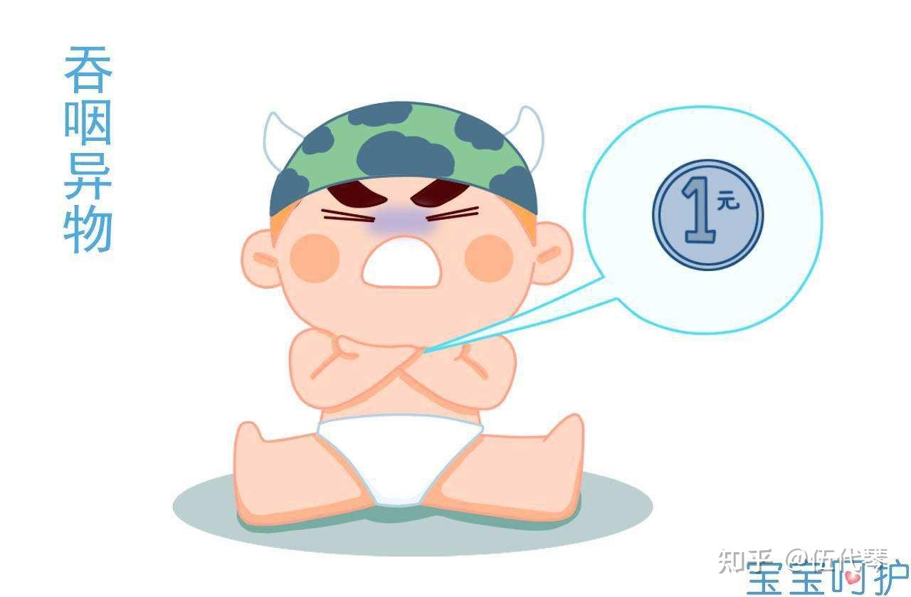小孩误吞了硬币怎么办？ - 知乎