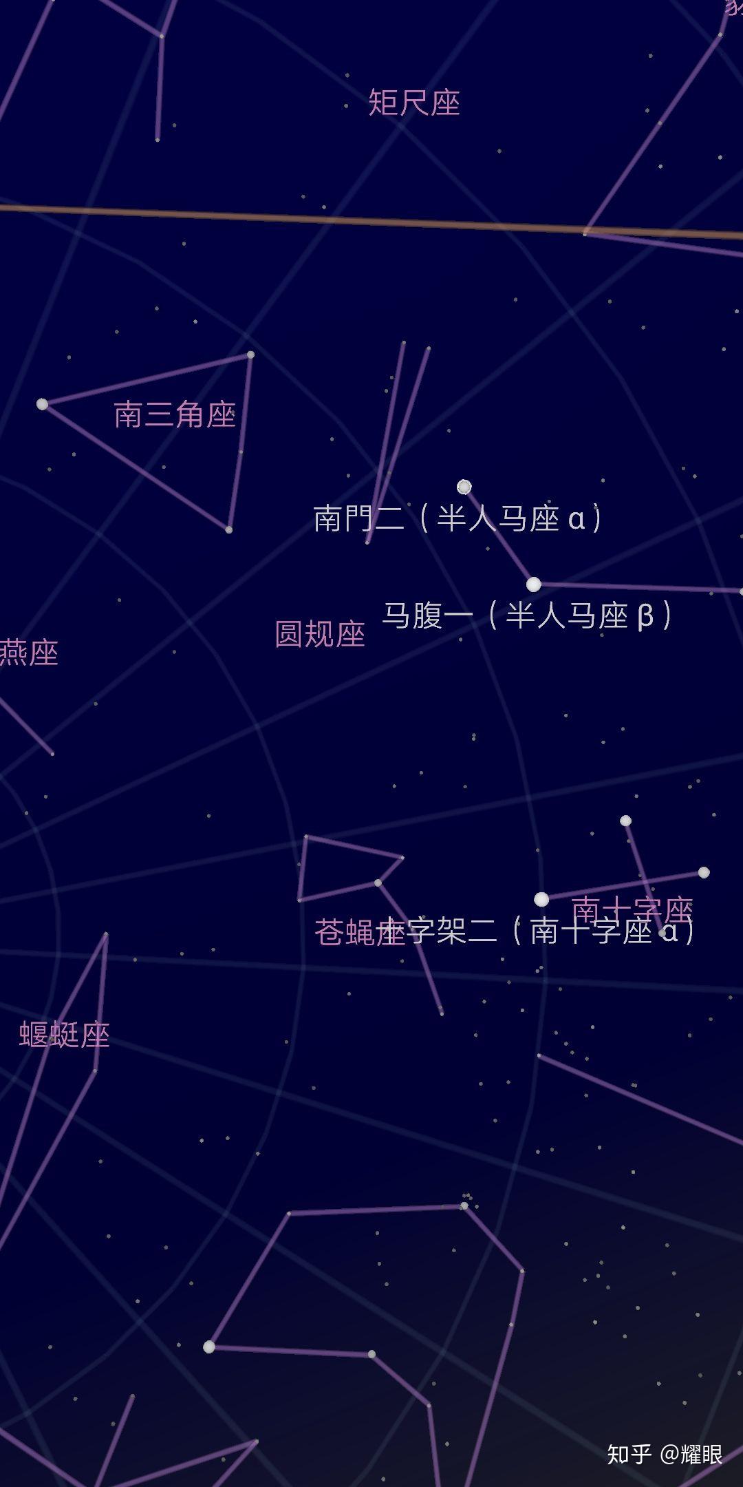 有哪些有趣的星星名字,比如牛郎星织女星,紫薇星? - 知乎