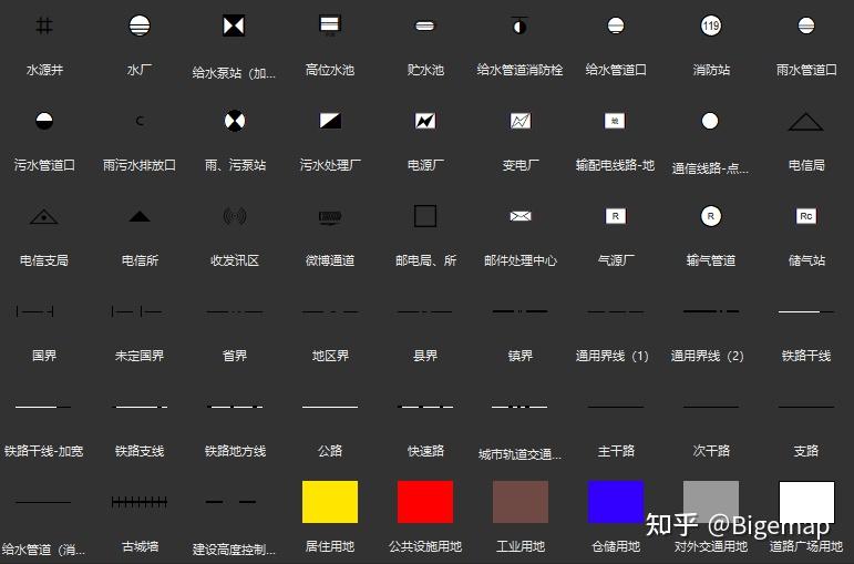 GIS行业符号库大全(符号图例) - 知乎
