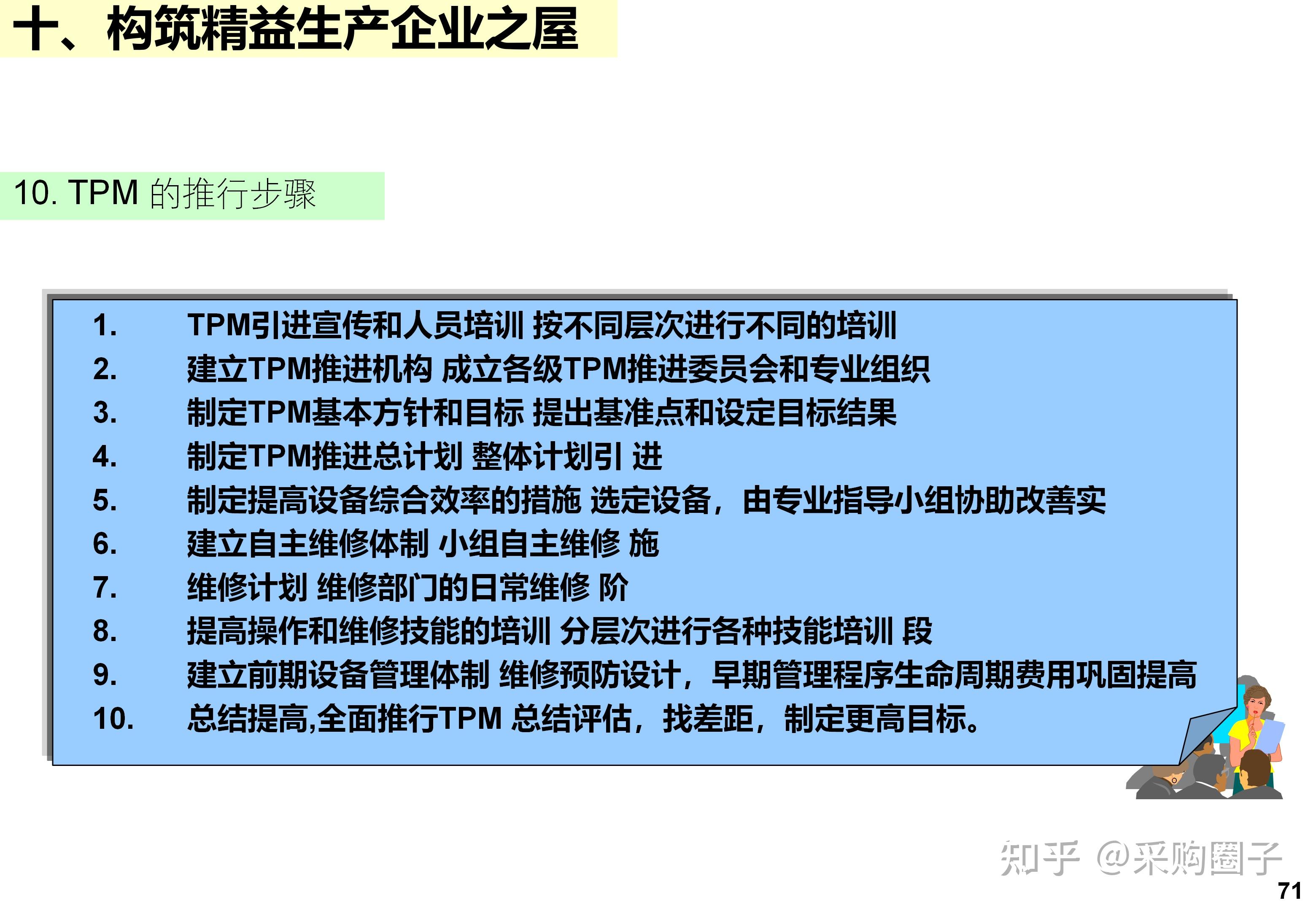 IE+精益生产完整版：标准工时、工厂布局、七大手法、精益屋一次讲清 - 知乎