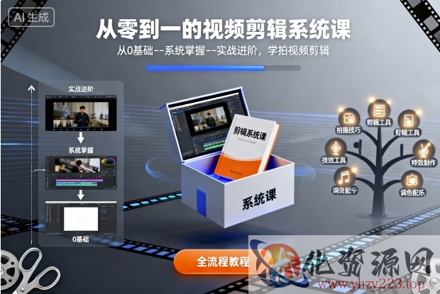 从零到一的视频剪辑系统课，从0基础--系统掌握--实战进阶，学拍视频剪辑