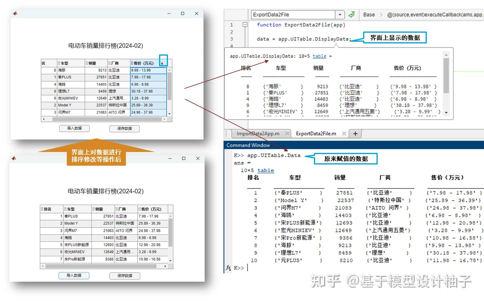 请问怎么把matlab app designer中的uitable组件的问题? 知乎