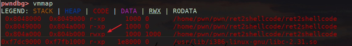 【pwn基础】— ret2shellcode - 知乎