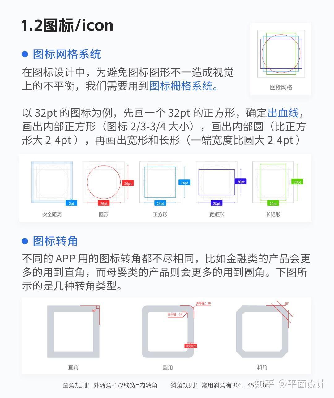UI设计规范!很难找全! - 知乎