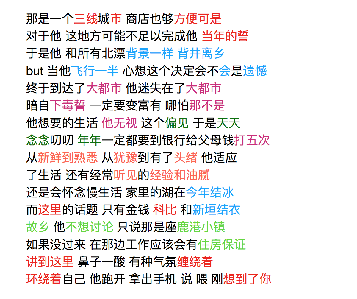 中国新说唱里歌词押韵就很厉害吗或者说押韵越多越能代表水平很高吗