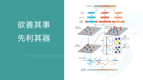 Picrust2 Workflow PICRUSt2在微生物功能预测分析中的应用解读 - 知乎