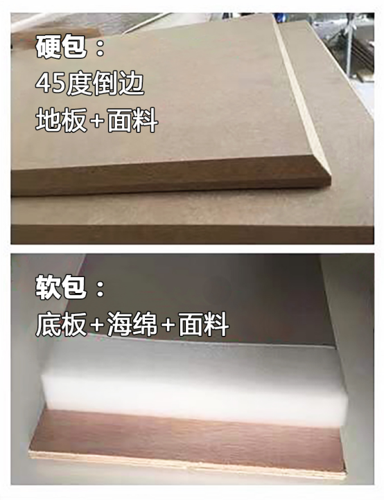 1分钟弄懂软包、硬包区别,家装背景墙造型不踩坑! - 知乎