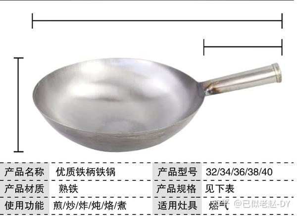 炒锅 精铁 铸铁 区别?