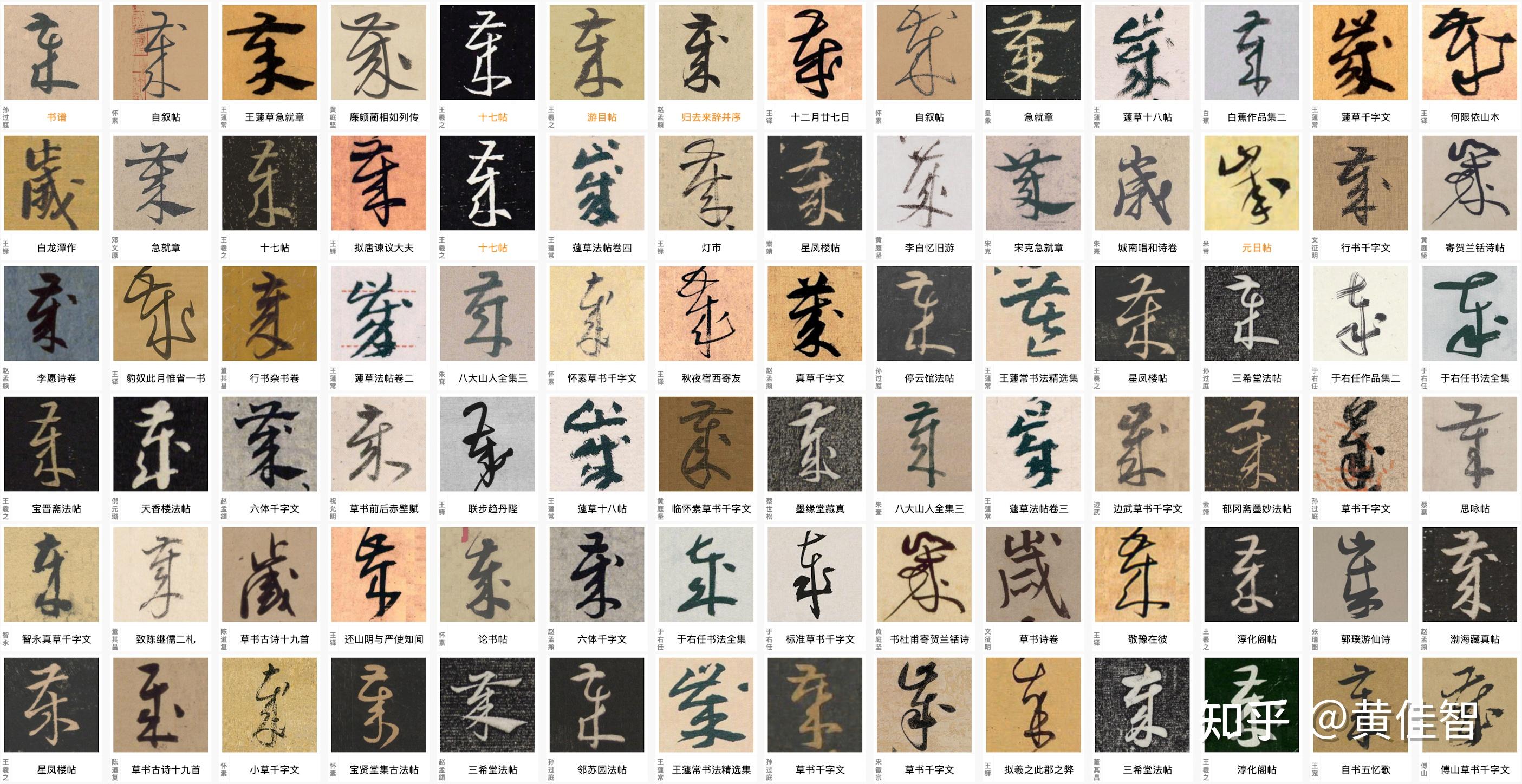 为什么写书法要用繁体字,难道简体字就不能体现书法之美吗? - 知乎