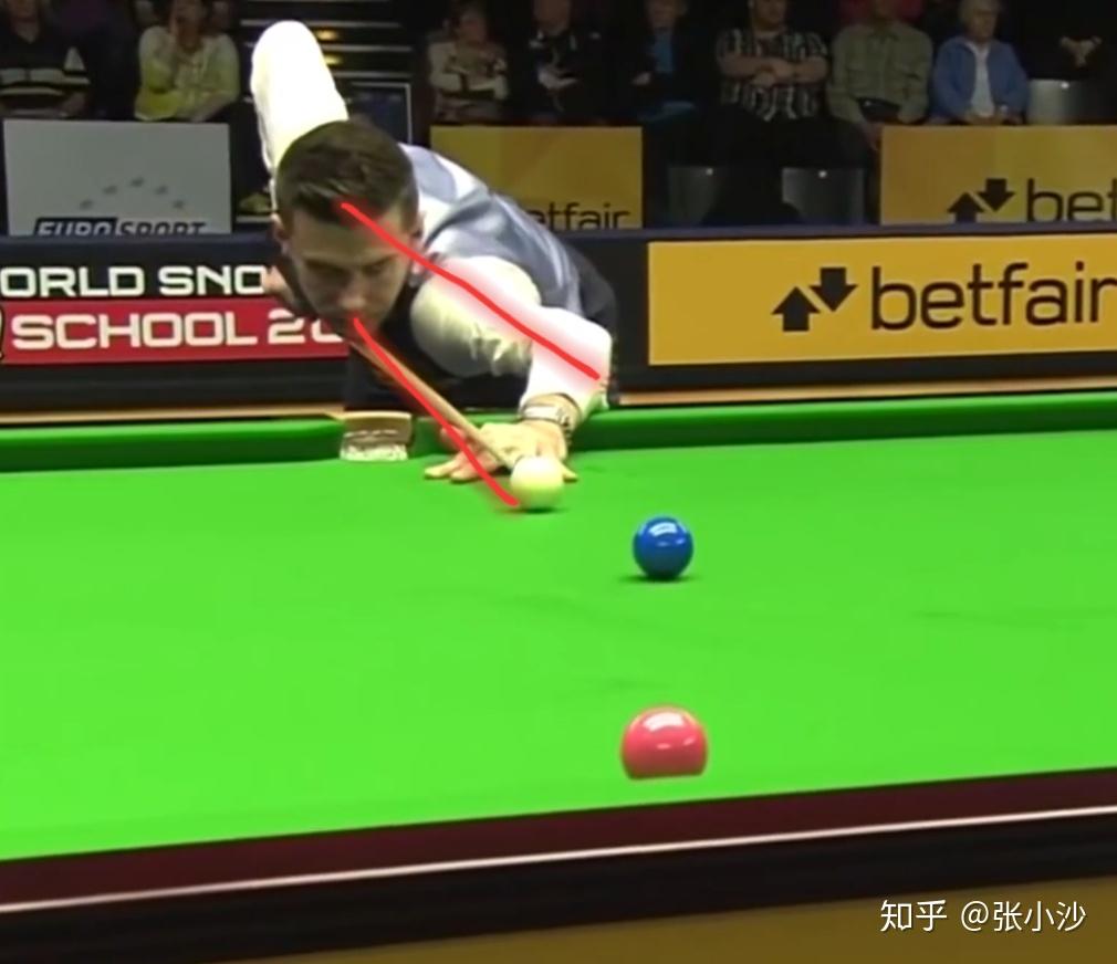 斯诺克站姿怎样才能最好看?