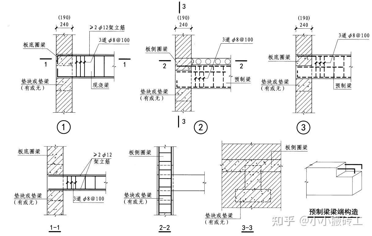 圈梁怎么画图片