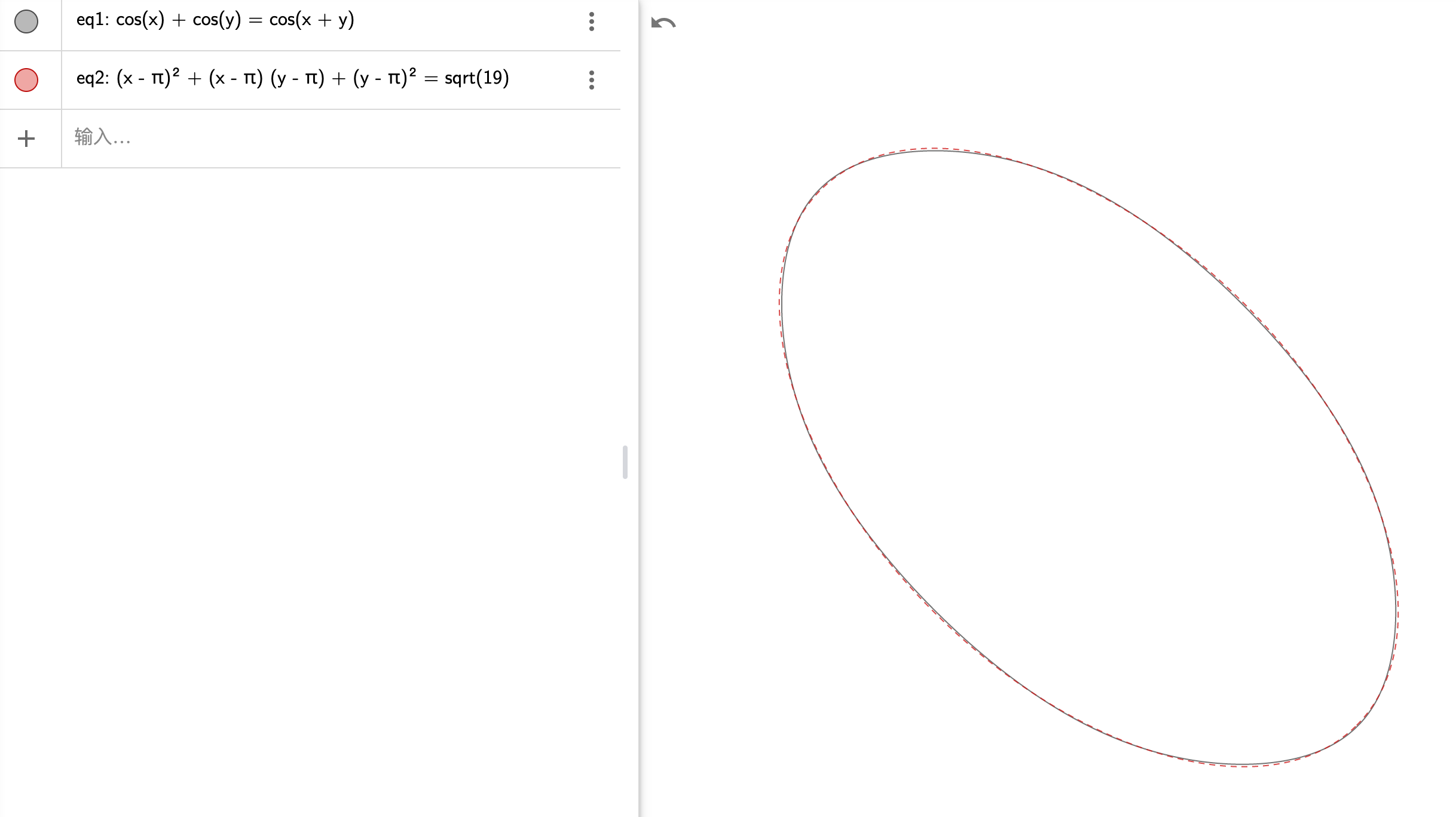 y=cosx的图像和性质图片