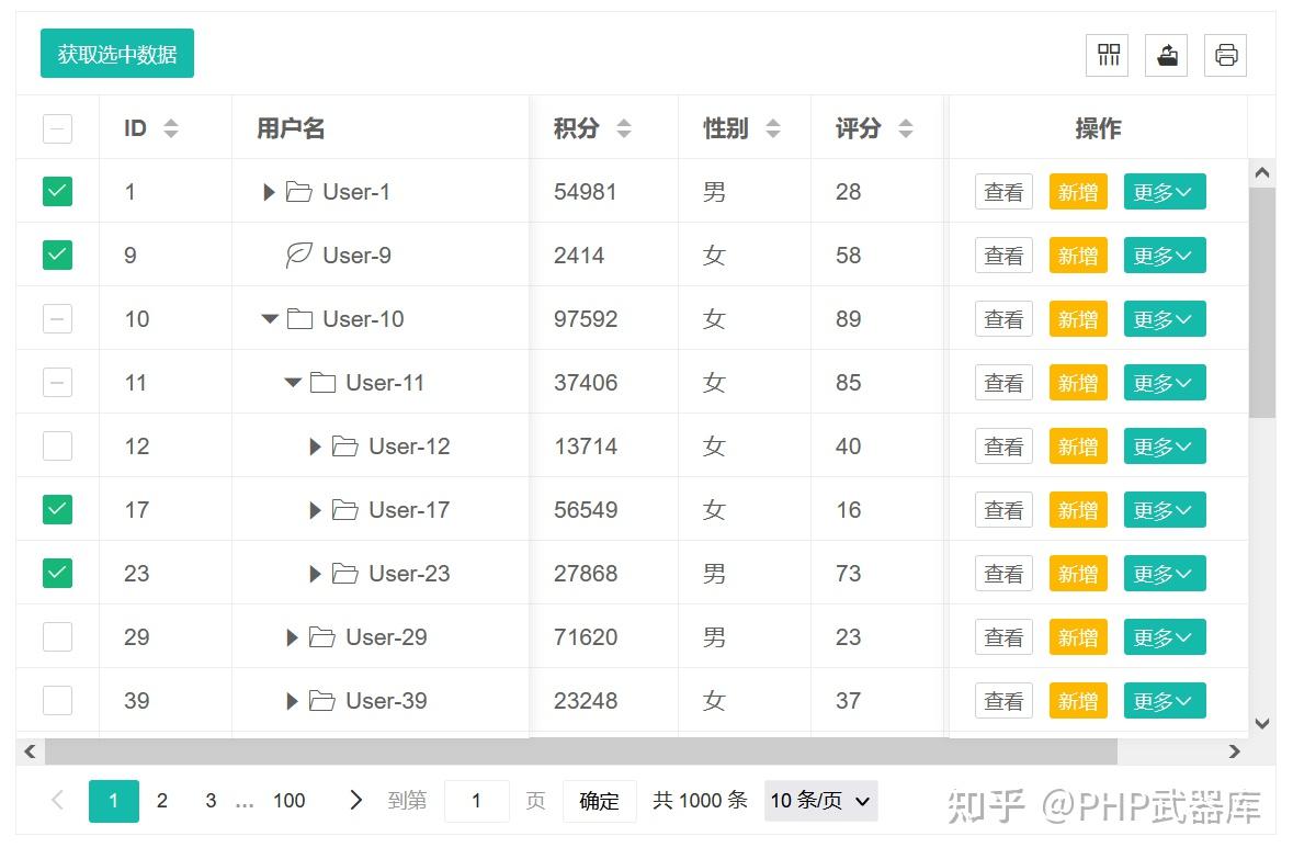 Layui 不更新了么？  第10张