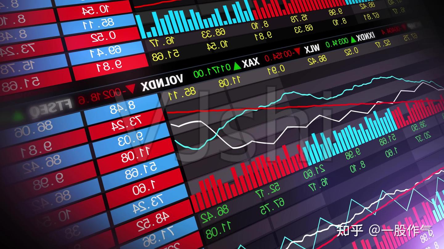 上市公司为什么要花钱回购自己的股票？这些股票值得投资吗？ - 知乎