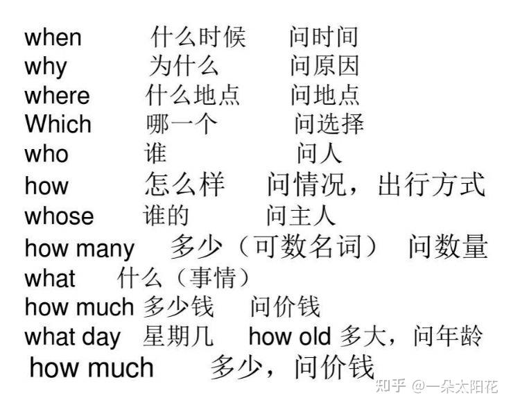这些必备语法知识点,还不赶紧收藏! - 知乎