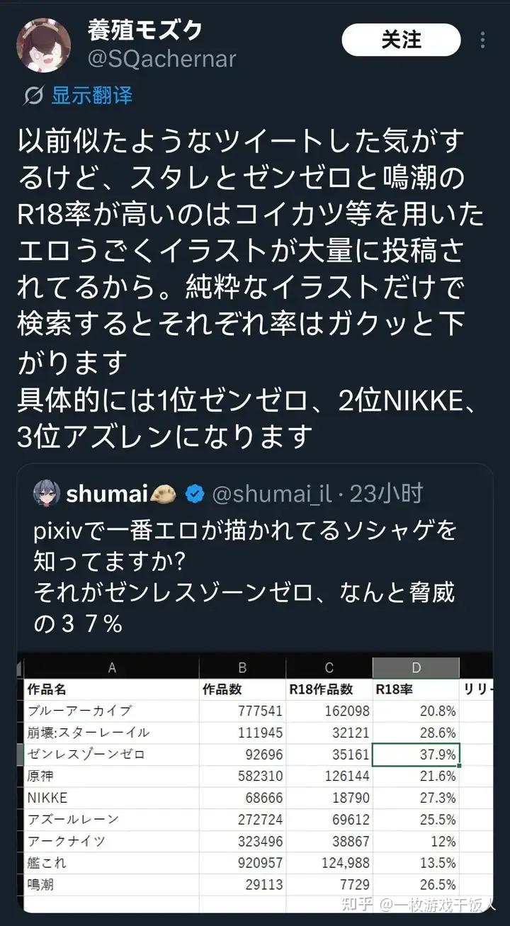 绝区零相比其他游戏的核心优势是什么?