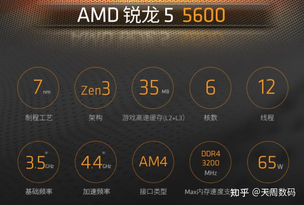 5r6 Core 2026年还推R5-5600 - 知乎