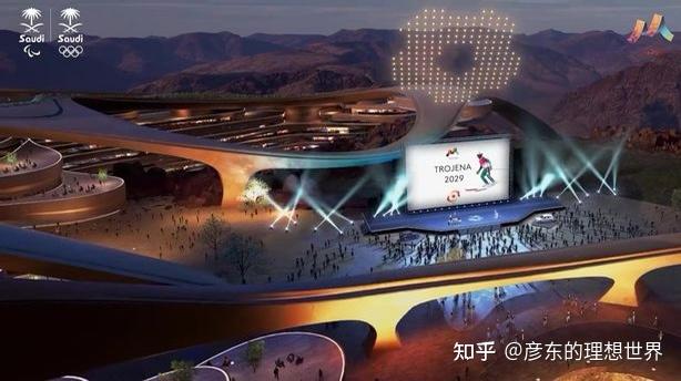 超级未来城市:沙特阿拉伯 Neom (未来生存的大基建!) - 知乎