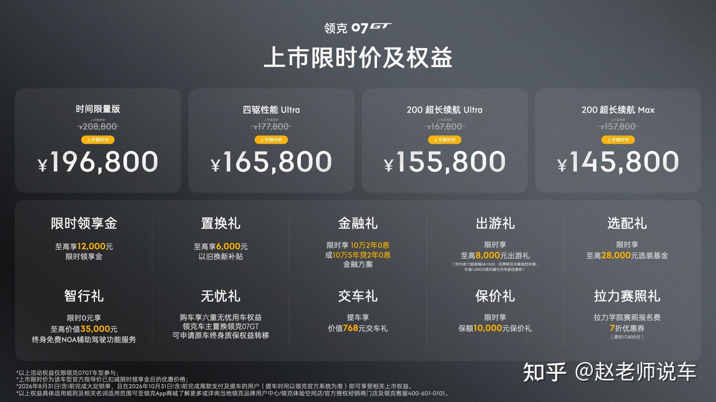 领克07GT上市:14万多的旅行车,把超跑悬架塞进去了