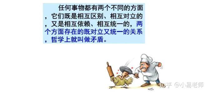 管理类联考论说文中的“对立统一规律”类型题目不容忽视！ - 知乎