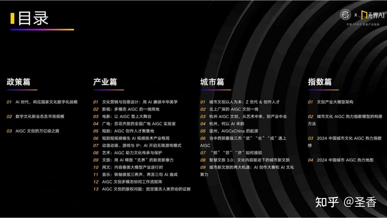 41页|2024中国AIGC文创产业指数（附下载） - 知乎